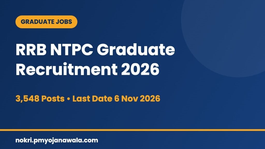 RRB NTPC Graduate Recruitment 2026