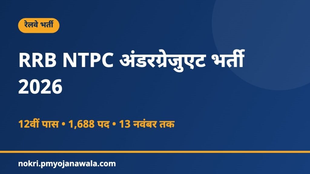 RRB NTPC अंडरग्रेजुएट भर्ती 2026
