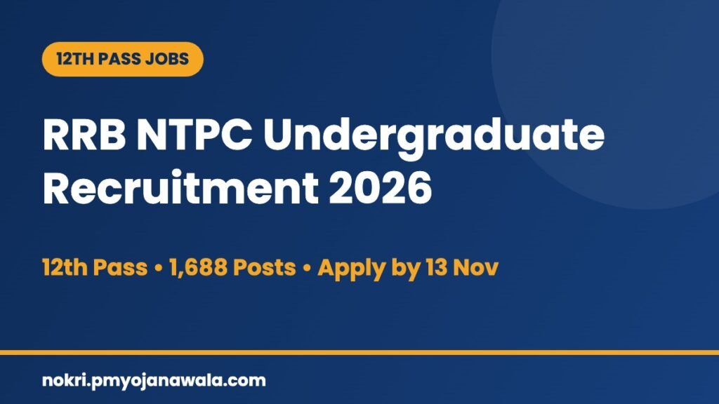 RRB NTPC Undergraduate Recruitment 2026